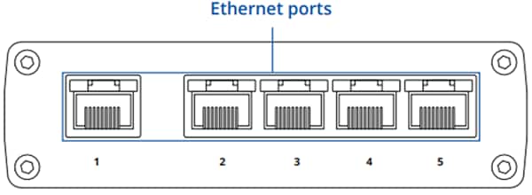 Teltonika TSW110 Layer 2 Unmanaged Switches